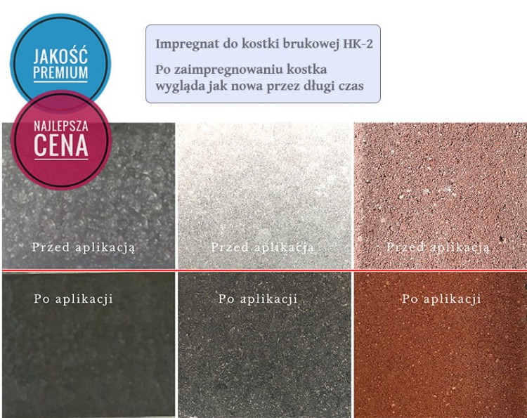 Impregnat do kostki brukowej Mokra kostka HK2 5L