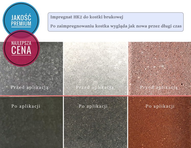 Impregnat do kostki brukowej HK2 5L, Mokra kostka, ożywiający kolor, efekt mokrej kostki