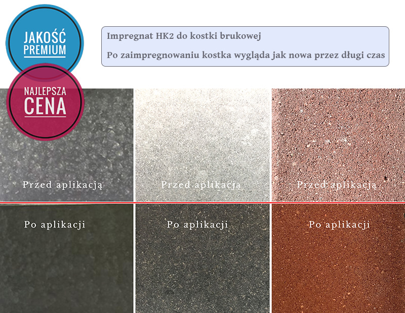 Impregnat do kostki brukowej Mokra kostka HK2 5L [PREMIUM]